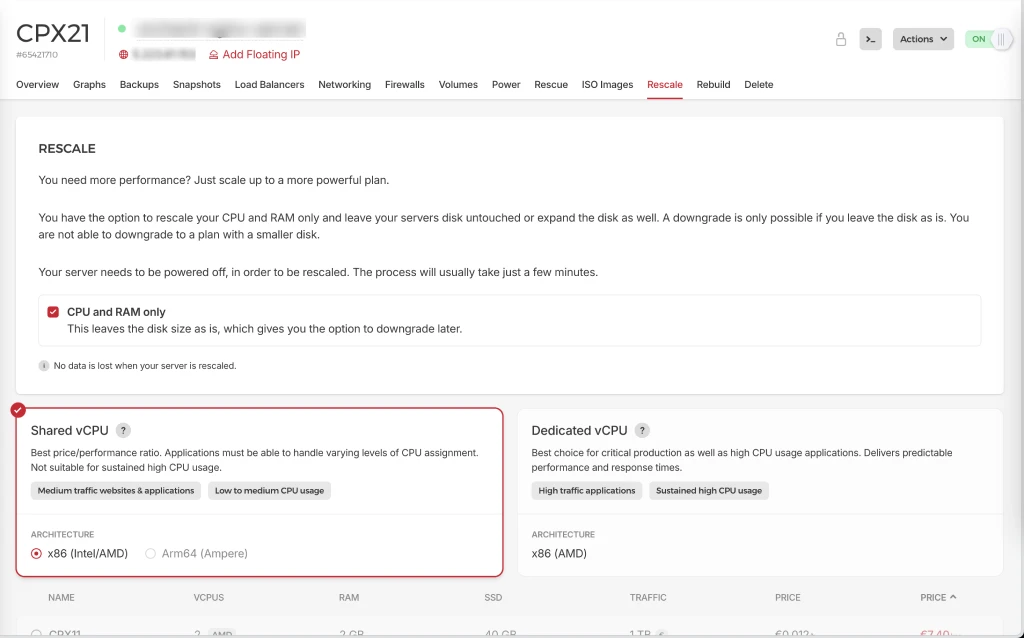 Hetzner rescale option