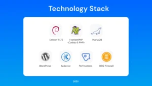 Technology stack 2025