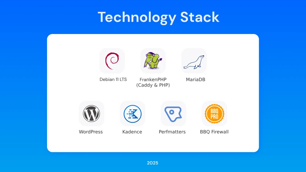 Technology stack 2025