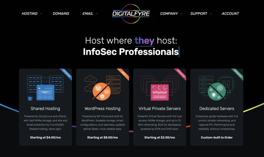 Giới thiệu về DigitalFyre