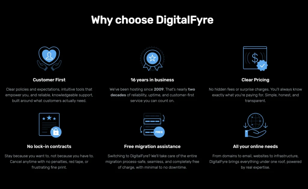 DigitalFyre từ 2009